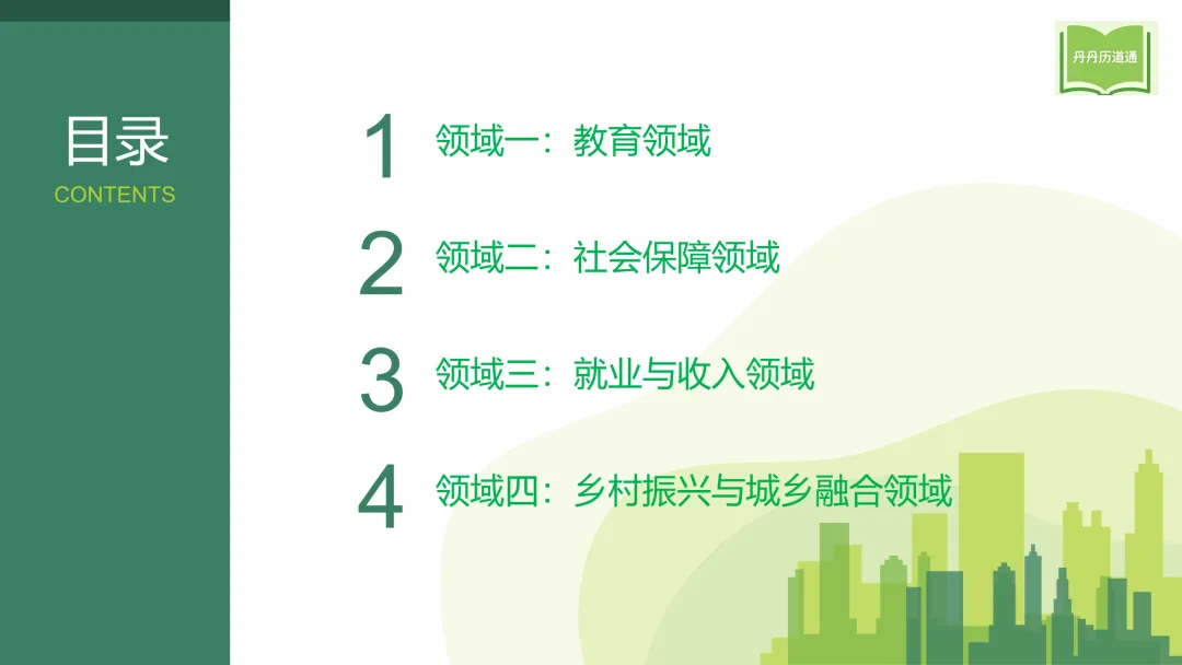 中考冲刺·热点时政专题合辑(课件+讲义稿),考前重点练! 第18张