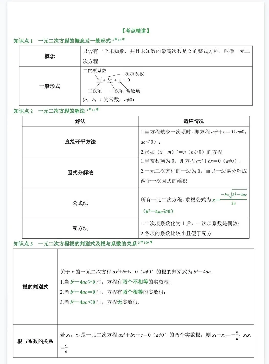 26年中考数学必背知识点汇总-第6张图片-四季读书网