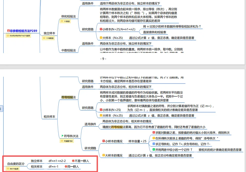 真题及答案-26年同等学力心理学综合 第29张