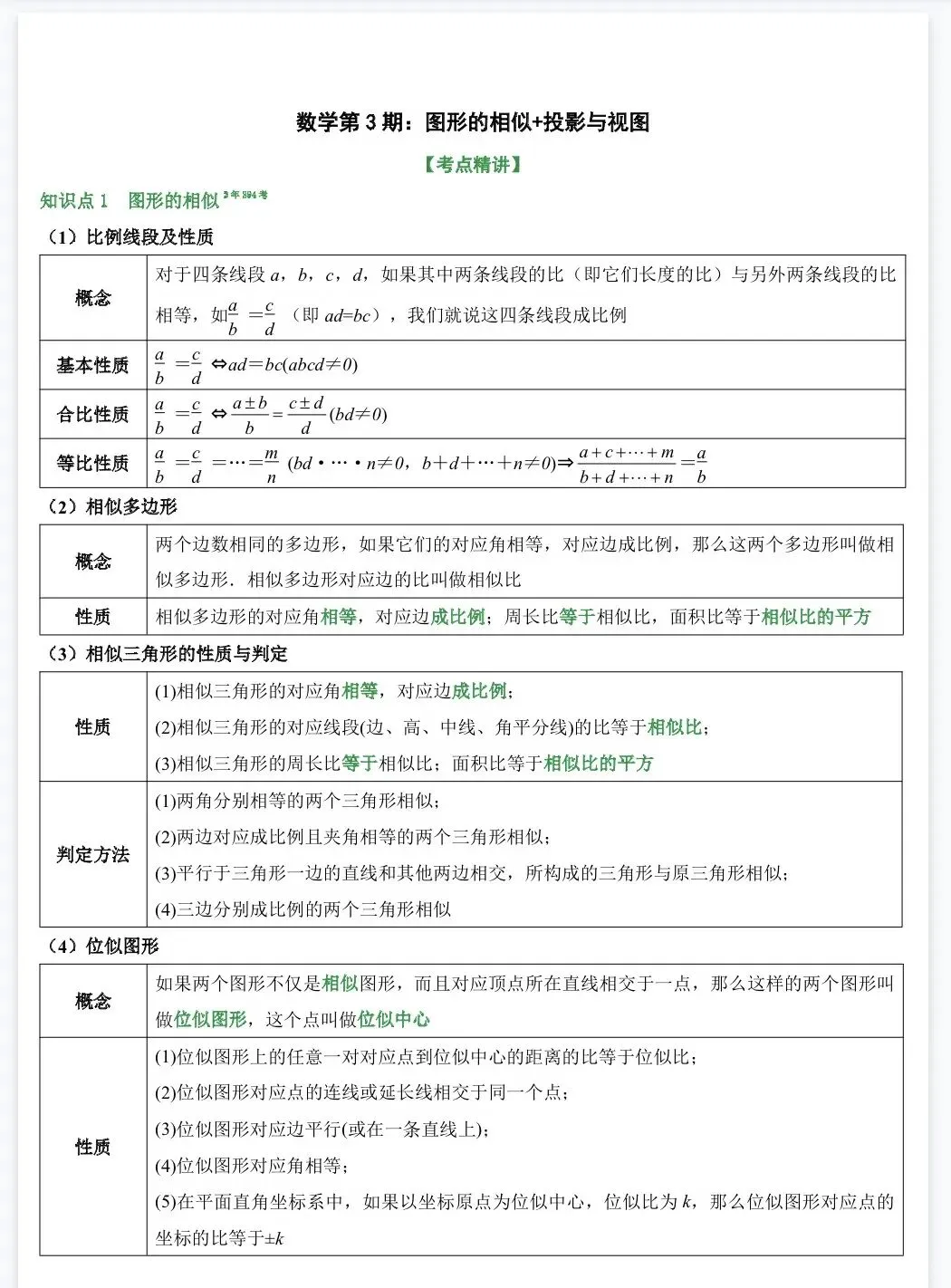 26年中考数学必背知识点汇总-第8张图片-四季读书网