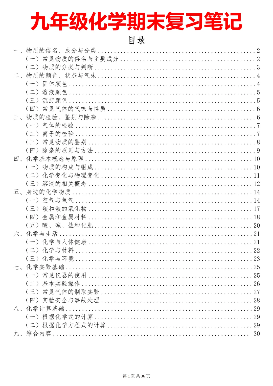 中考化学复习笔记,建议打印出来考前每天看一遍-第1张图片-四季读书网