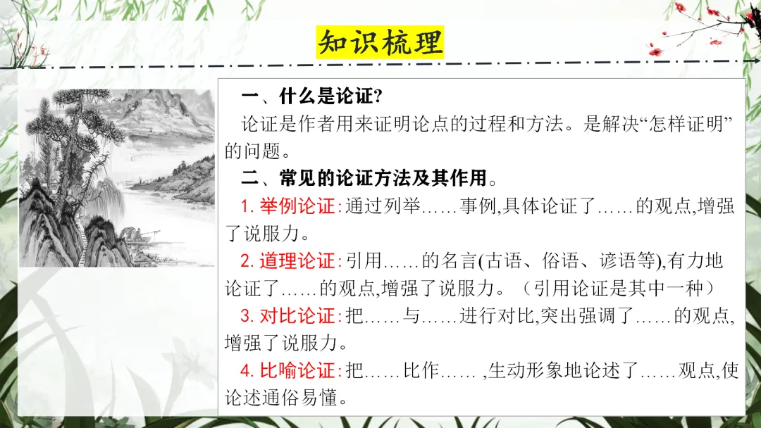 中考语文最后一课这样讲,学生思路清晰明了! 第30张