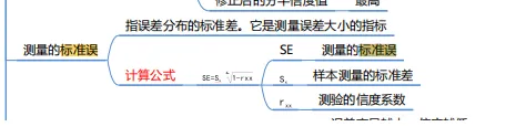 真题及答案-26年同等学力心理学综合 第35张