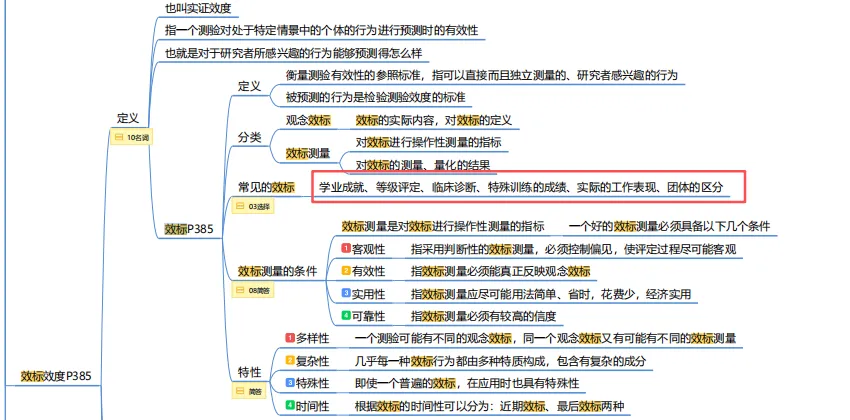 真题及答案-26年同等学力心理学综合 第38张
