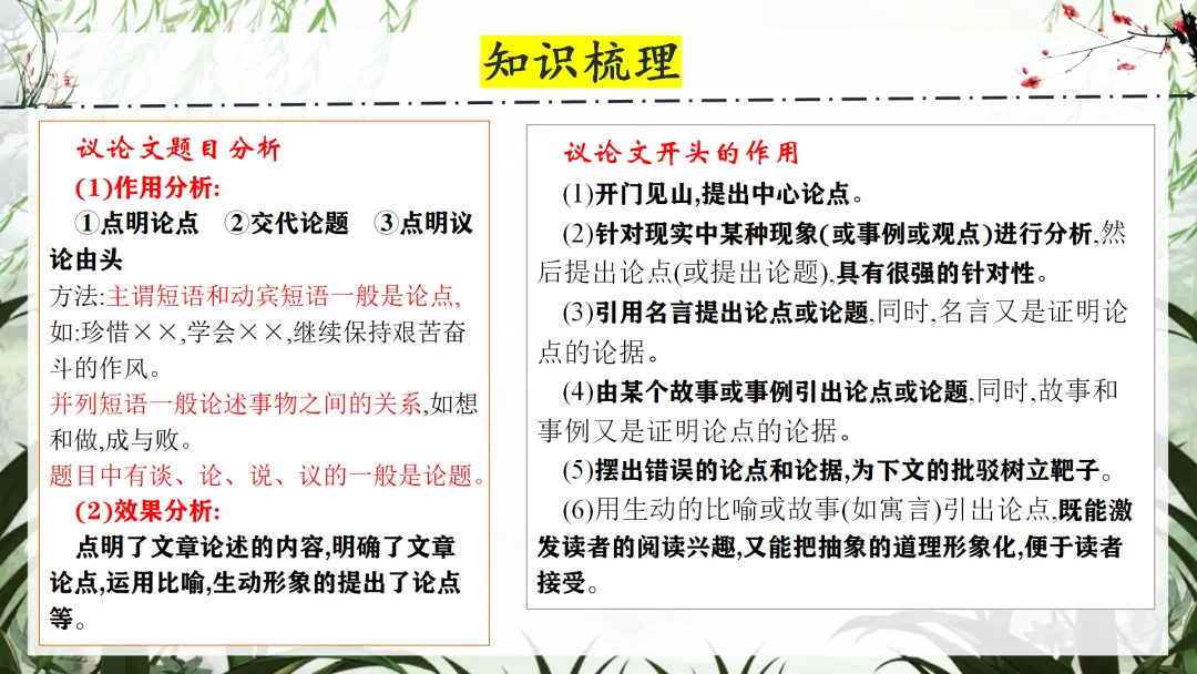 中考语文最后一课这样讲,学生思路清晰明了! 第33张