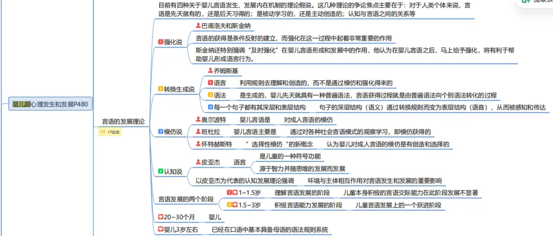 真题及答案-26年同等学力心理学综合 第41张