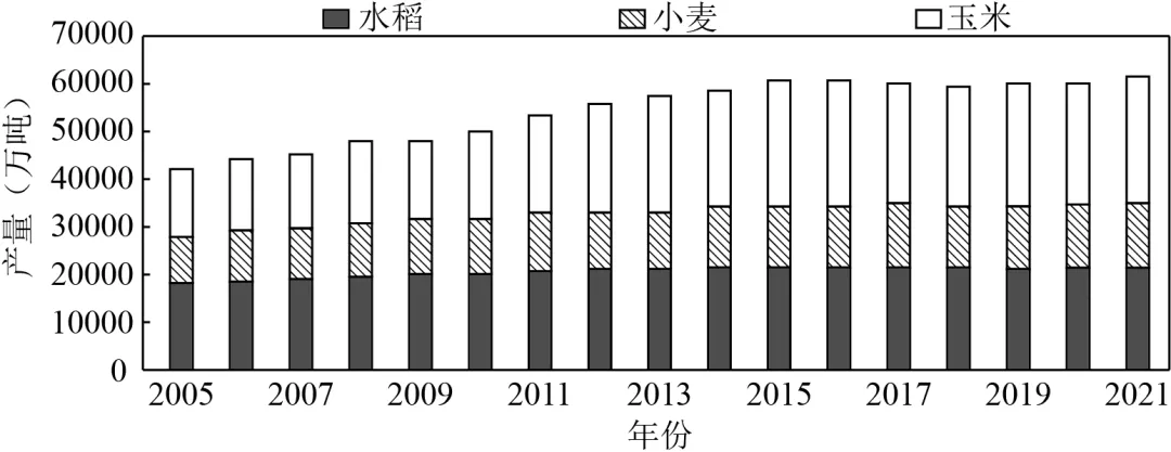 冲刺提分真题练——考点40 资源安全与国家安全(解析版) 第36张