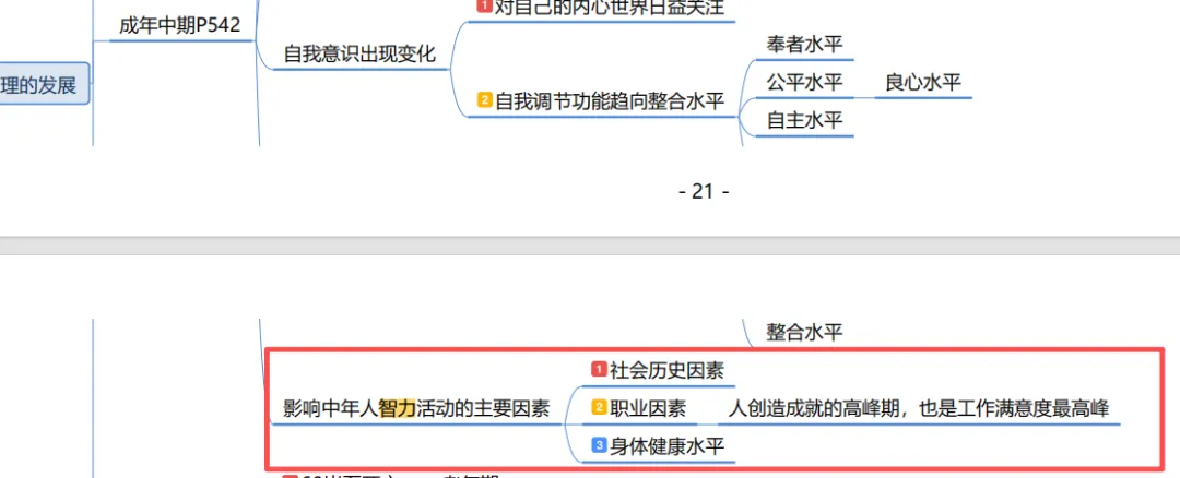 真题及答案-26年同等学力心理学综合 第44张