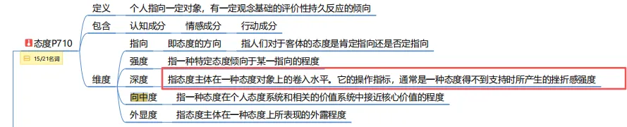 真题及答案-26年同等学力心理学综合 第53张