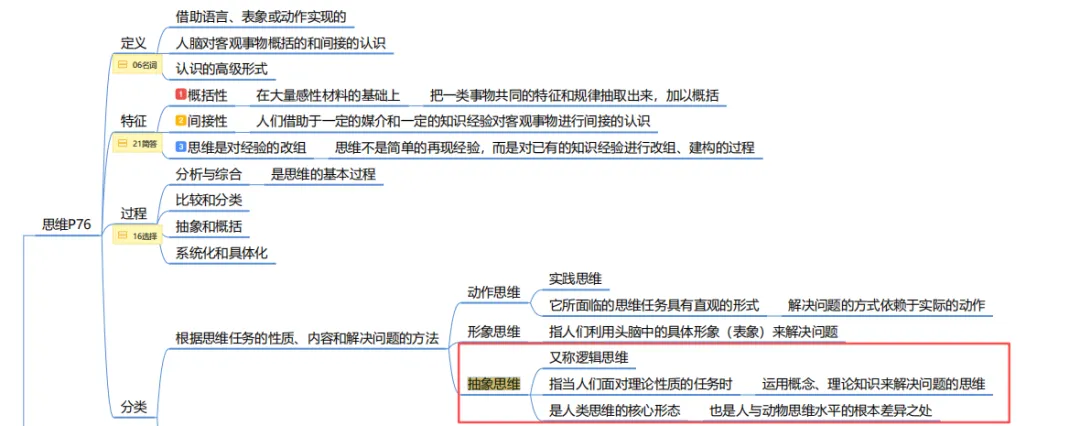 真题及答案-26年同等学力心理学综合 第56张