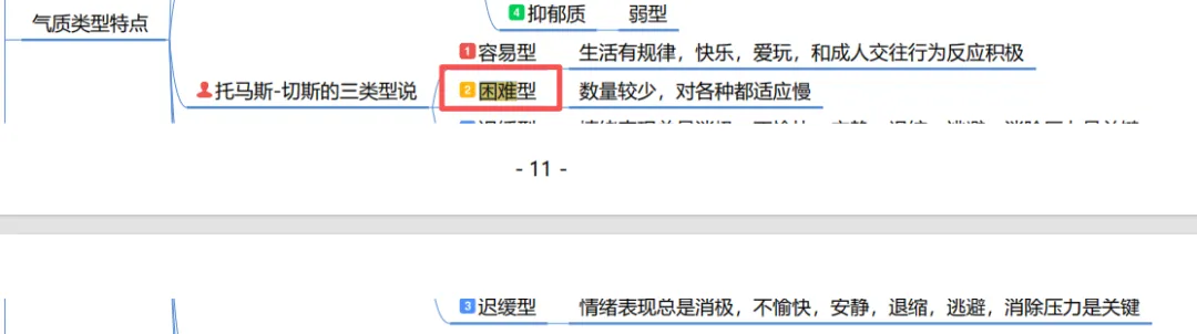 真题及答案-26年同等学力心理学综合 第62张