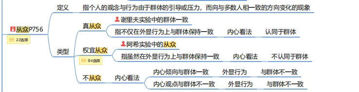 真题及答案-26年同等学力心理学综合 第69张