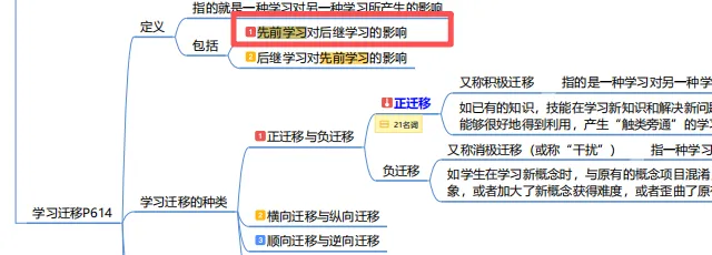 真题及答案-26年同等学力心理学综合 第72张