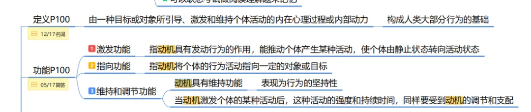 真题及答案-26年同等学力心理学综合 第74张
