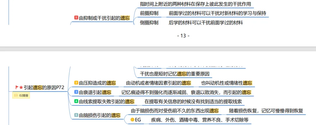 真题及答案-26年同等学力心理学综合 第77张