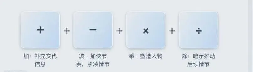 牛仔中考一模语文竟比数学高,理科娃扬眉吐气了!-第16张图片-四季读书网 牛仔中考一模语文竟比数学高,理科娃扬眉吐气了!-第16张图片-四季读书网
