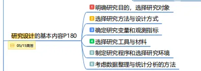 真题及答案-26年同等学力心理学综合 第83张