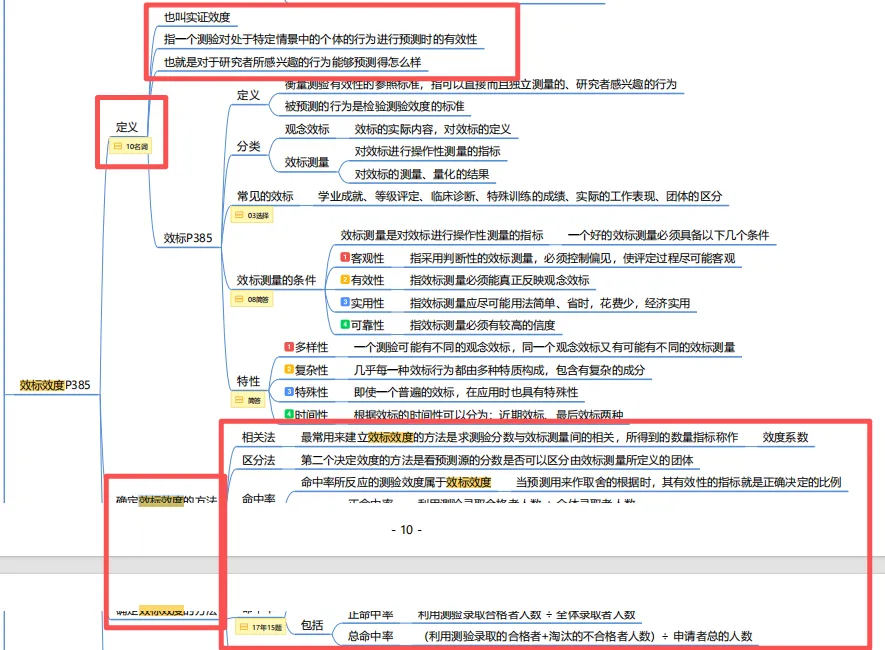 真题及答案-26年同等学力心理学综合 第87张