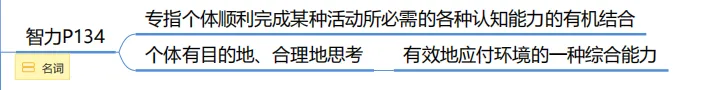 真题及答案-26年同等学力心理学综合 第90张