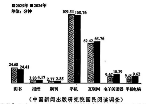 2026届湖北襄阳高新九年级下学期5月模考 语文试题及答案-第2张图片-四季读书网