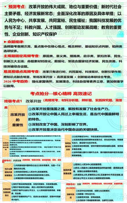 中考道德与法治冲刺:国家发展篇高频考点、易错陷阱、时政押题一网打尽 第2张