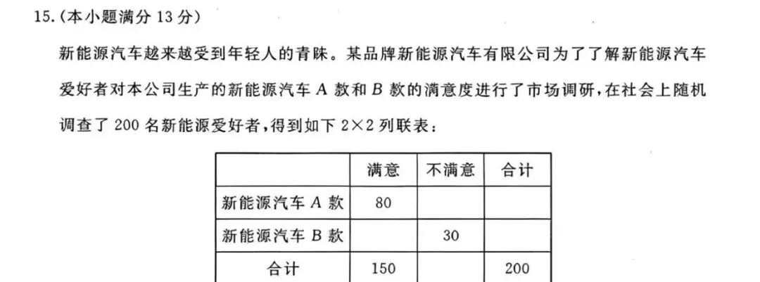 分析一套高考数学押题试卷 第15张 分析一套高考数学押题试卷 第15张