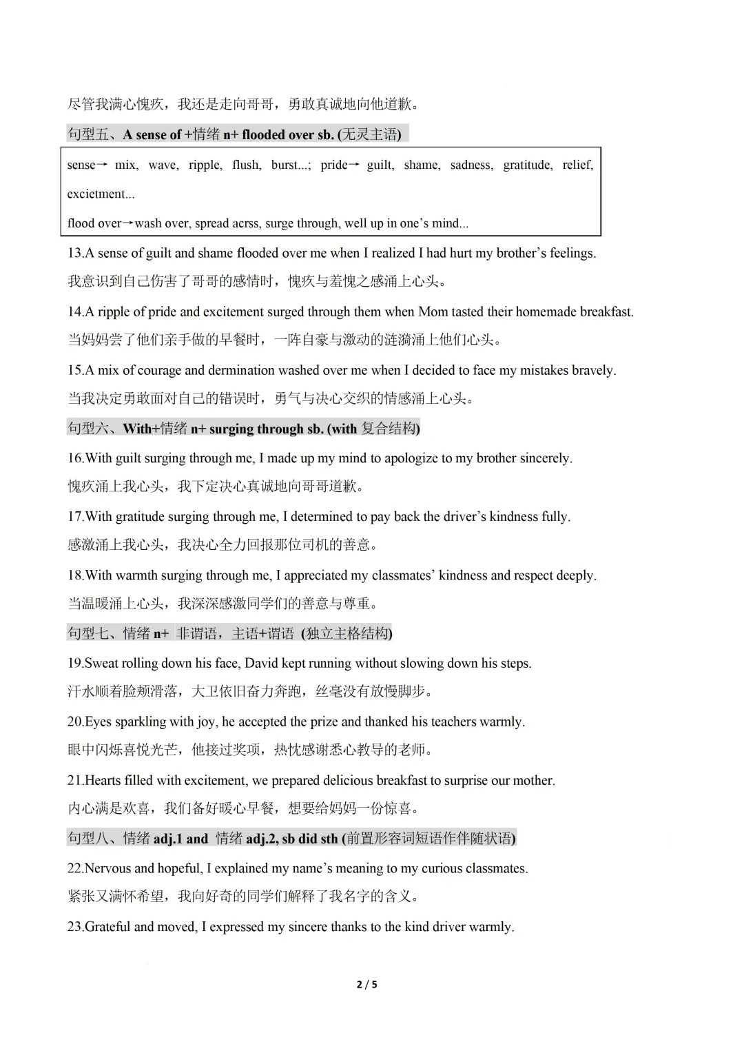 读后续写真题情景仿写 20 组 60 例 — 2026 高考英语考前冲刺考前必备 【背诵版+练习版】 第4张