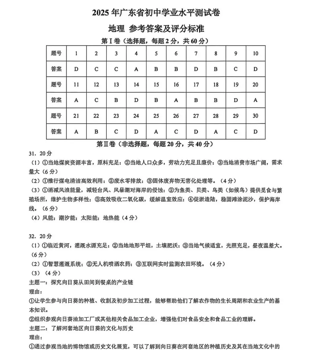 2025 年安徽省初中地理中考真题 第7张
