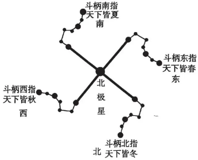 2026年广东汕头市潮阳区初中学业水平模拟考试+八年级地理试题-第2张图片-四季读书网 2026年广东汕头市潮阳区初中学业水平模拟考试+八年级地理试题-第2张图片-四季读书网