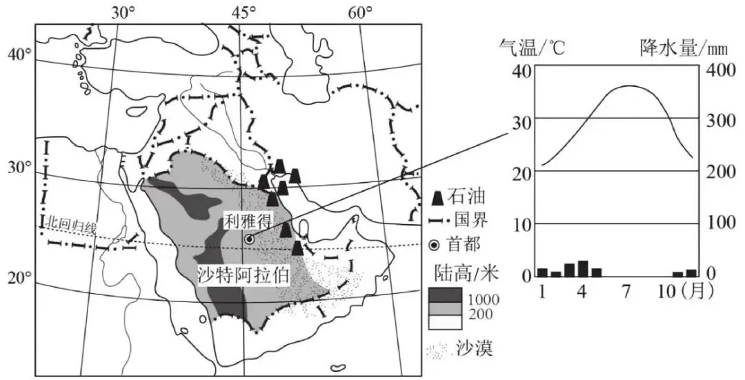 2026年广东汕头市潮阳区初中学业水平模拟考试+八年级地理试题-第5张图片-四季读书网 2026年广东汕头市潮阳区初中学业水平模拟考试+八年级地理试题-第5张图片-四季读书网