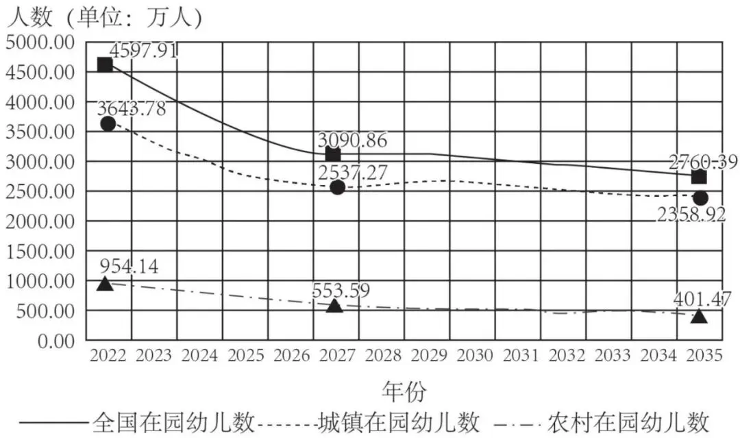 2026年广东汕头市潮阳区初中学业水平模拟考试+八年级地理试题-第9张图片-四季读书网 2026年广东汕头市潮阳区初中学业水平模拟考试+八年级地理试题-第9张图片-四季读书网