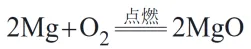 化学能量·中考必胜——10条学科祝福与核心考点精粹 第1张