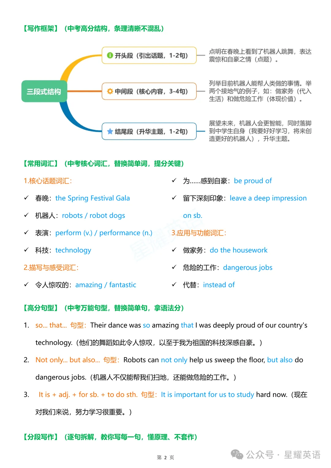 【收藏备用】2026中考英语作文预测3:18个热点话题+范文 第2张