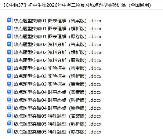 初中生物——2026年中考二轮复习热点题型突破训练(全国通用) 第2张