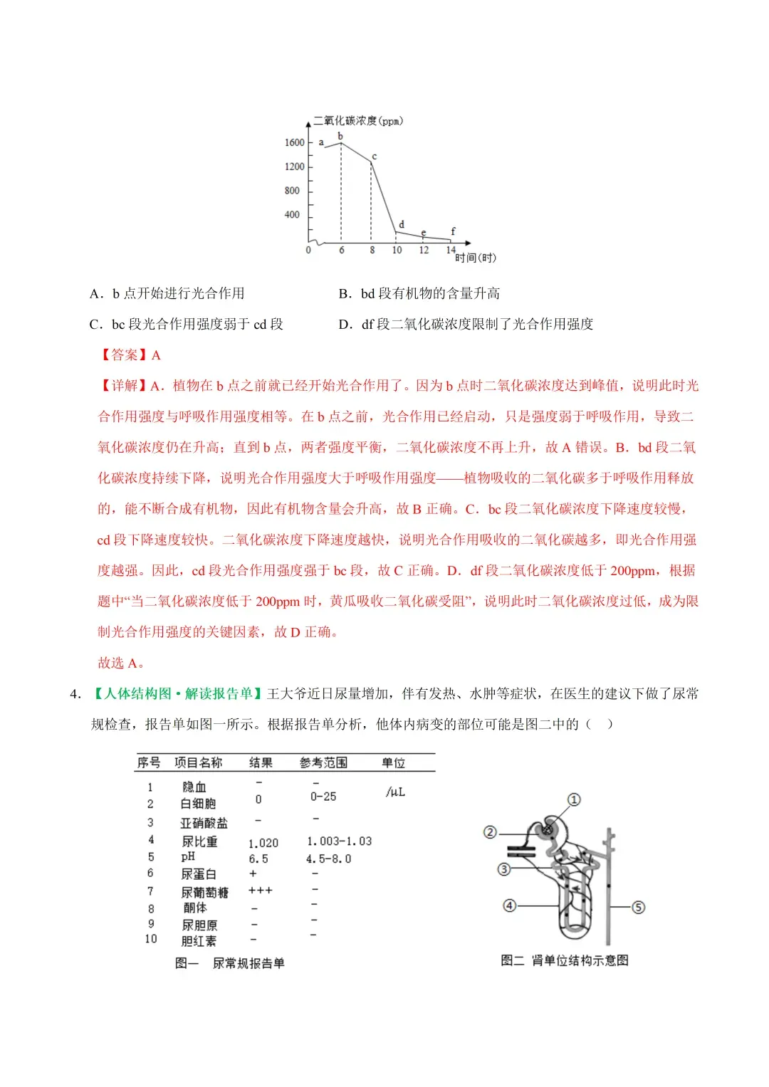 初中生物——2026年中考二轮复习热点题型突破训练(全国通用) 第5张
