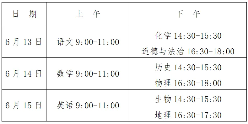 2026年临清中考报名方式、注意事项、填报志愿流程、各高中招生计划及咨询电话 第3张