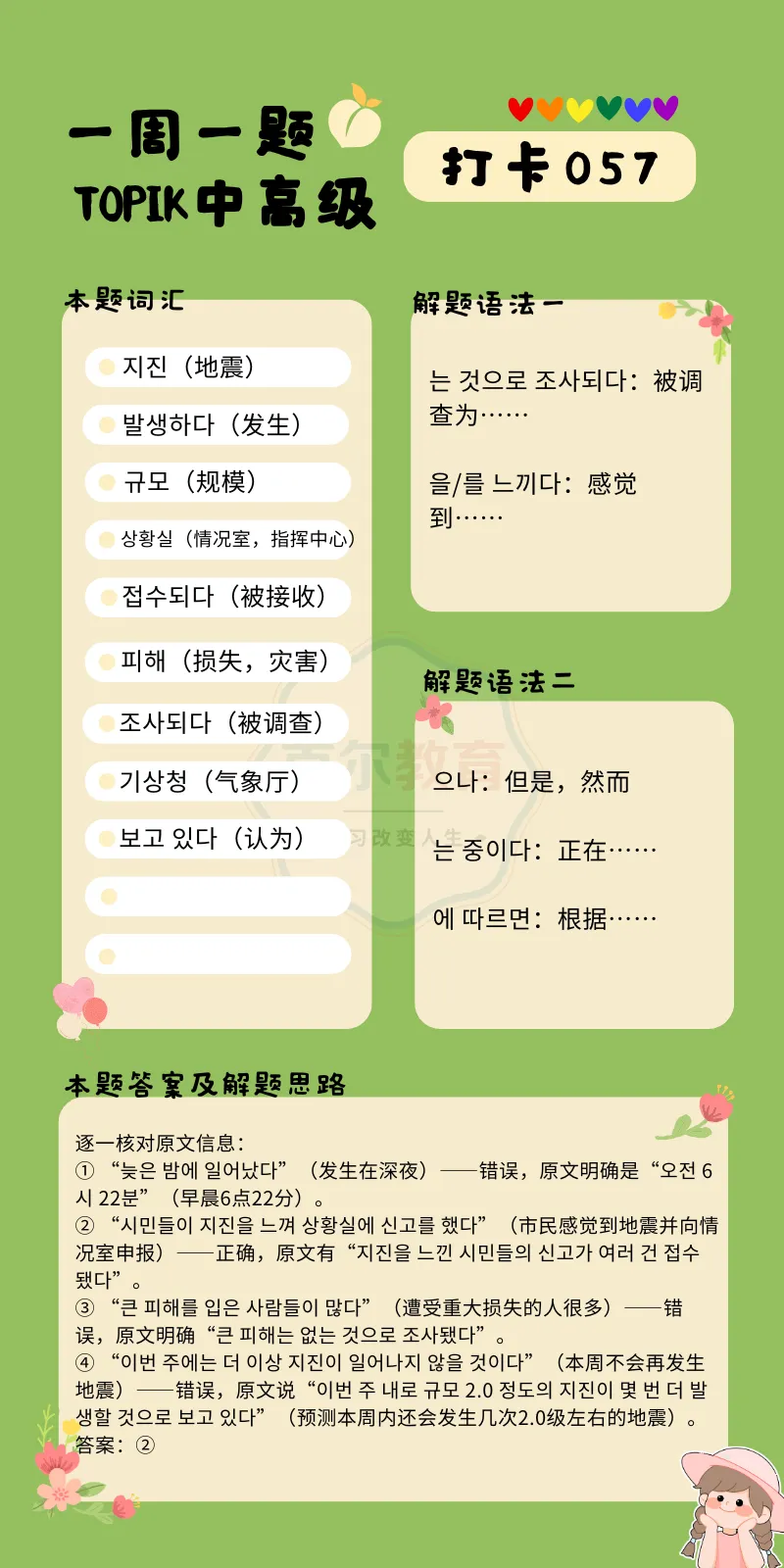 一周一题 || TOPIK中高级真题打卡【阅读57】 第19张
