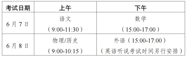 广东2026高考试卷结构、分值、考点出炉!阅卷时间曝光! 第2张