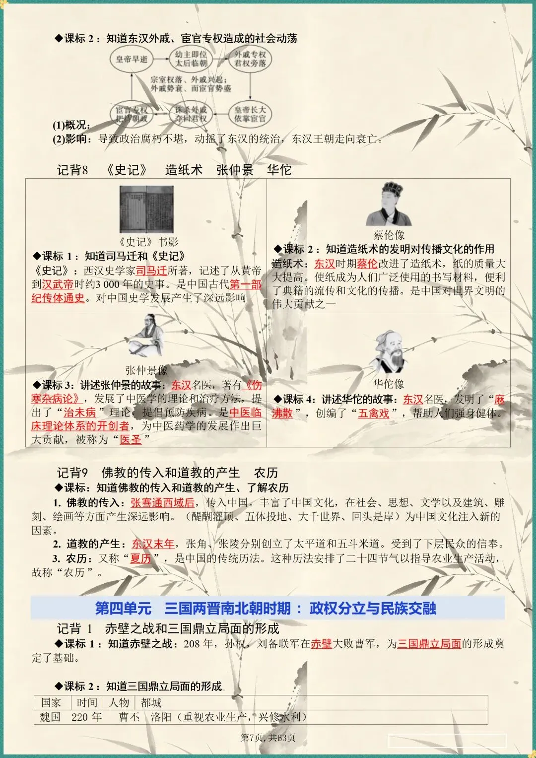 中考复习|2026年中考历史全六册复习提纲(电子版可打印) 第5张