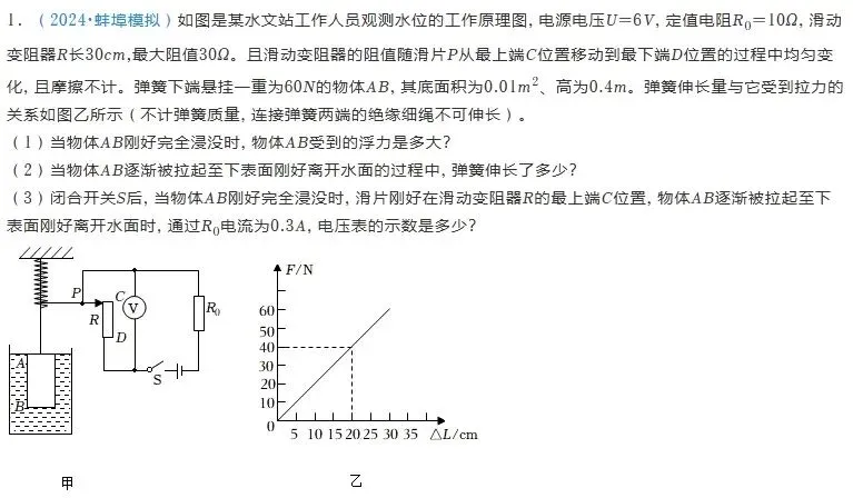 萧中自招考试中考了猫宁自招讲义里面的原题 第2张