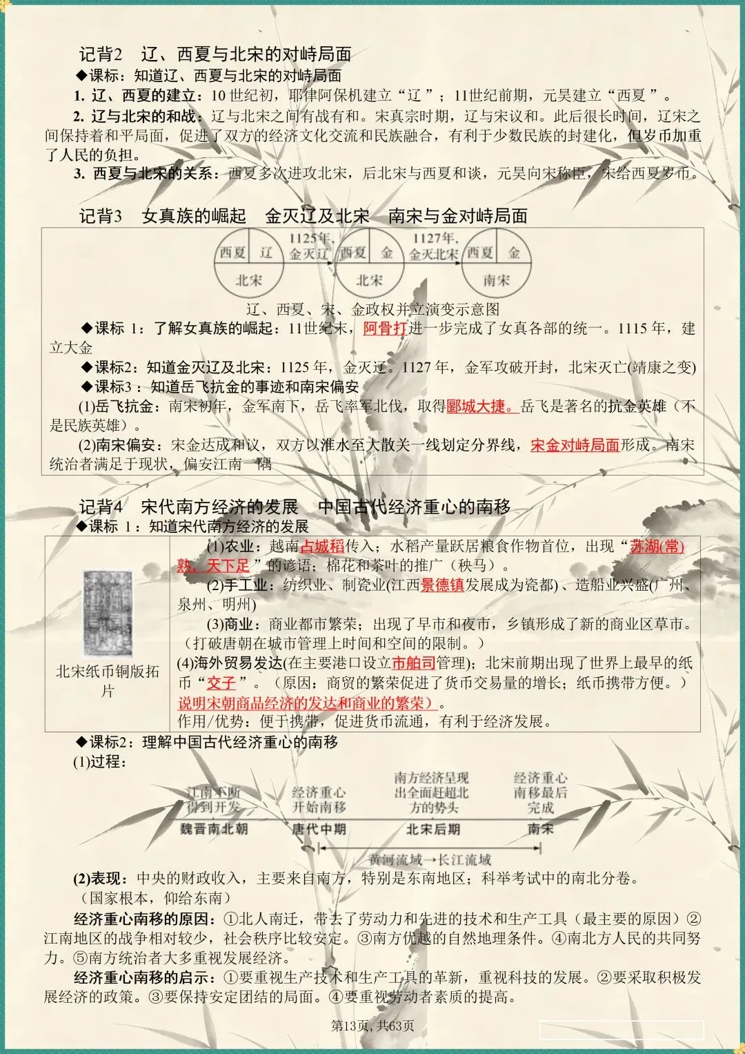 中考复习|2026年中考历史全六册复习提纲(电子版可打印) 第8张