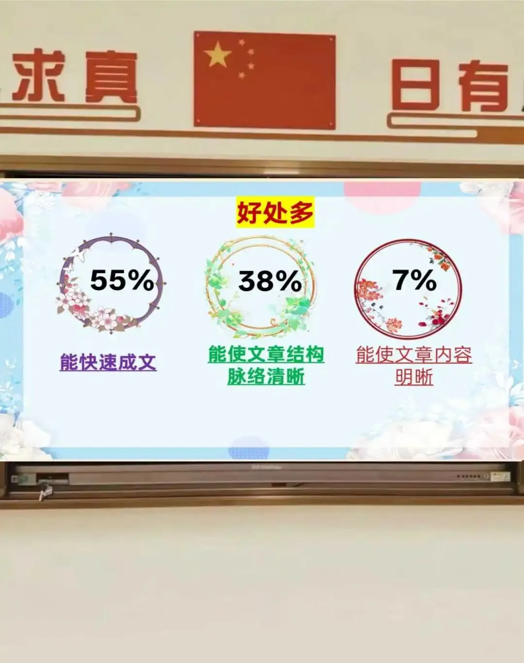 中考小标题作文|高分进阶攻略 第4张