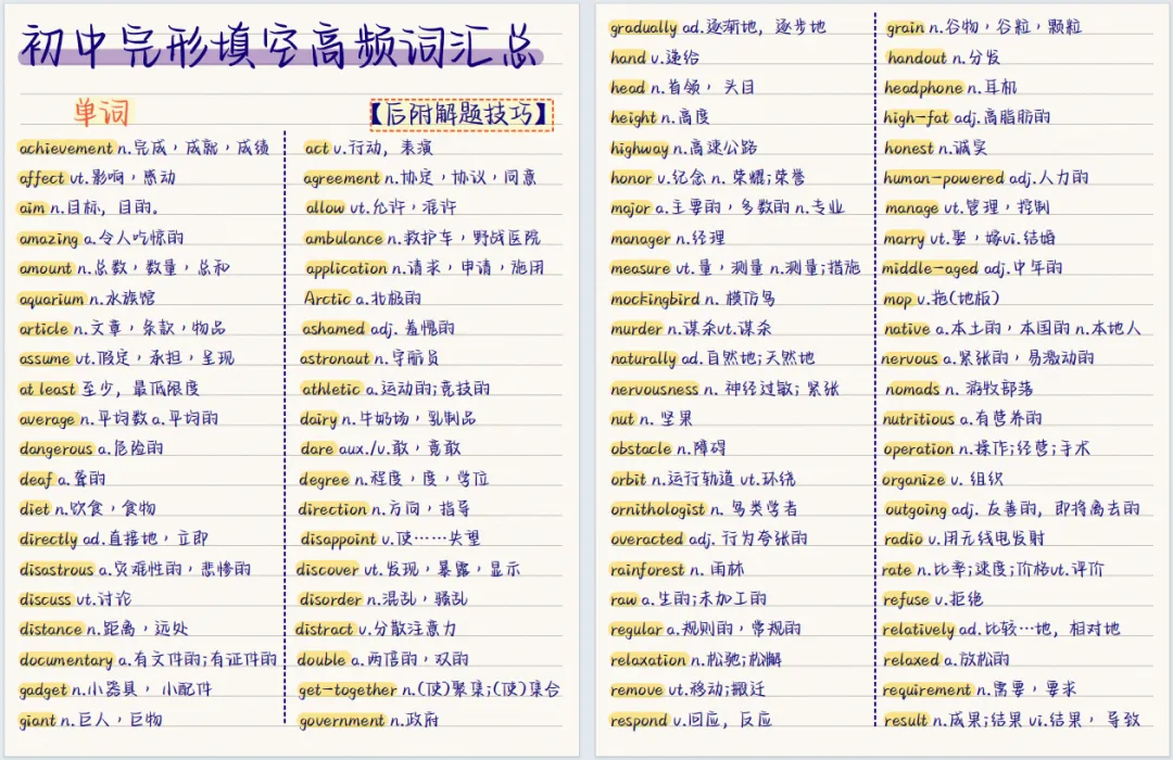 中考冲刺必刷!初中英语完形填空高频词汇+解题技巧,可下载~-第1张图片-四季读书网