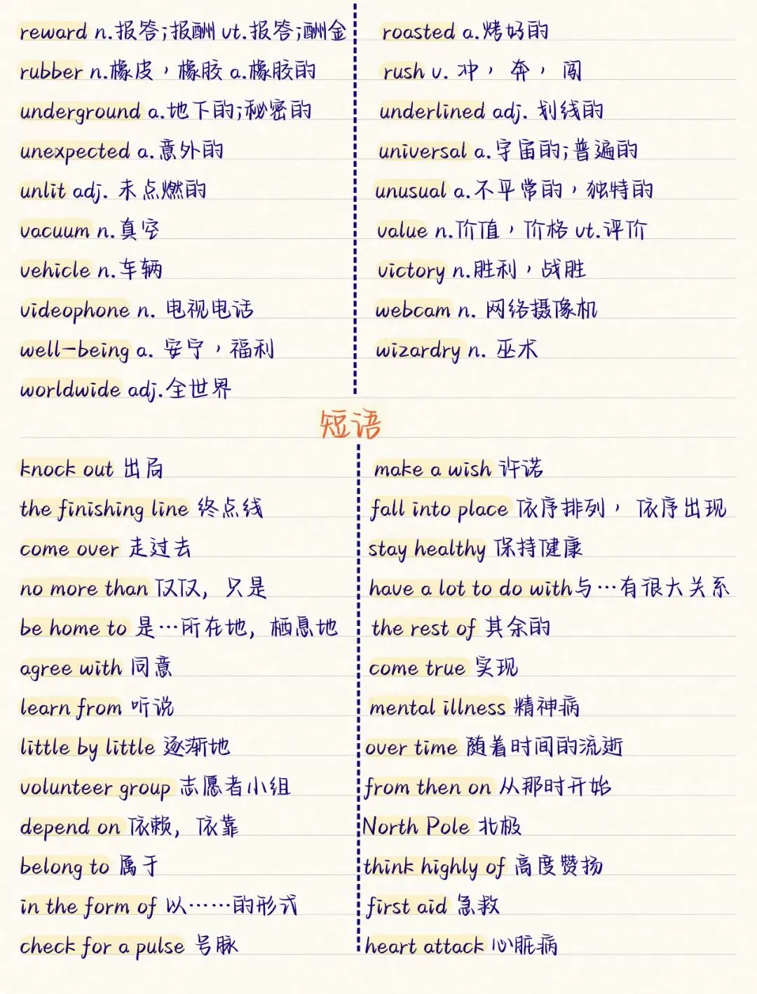 中考冲刺必刷!初中英语完形填空高频词汇+解题技巧,可下载~-第2张图片-四季读书网