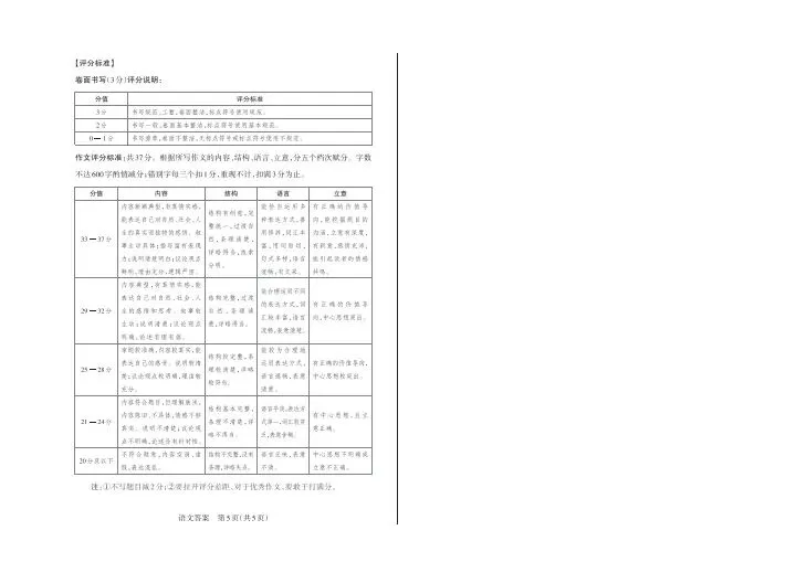 晋文源 24-25七年级下学期期末试卷+答案-第9张图片-四季读书网