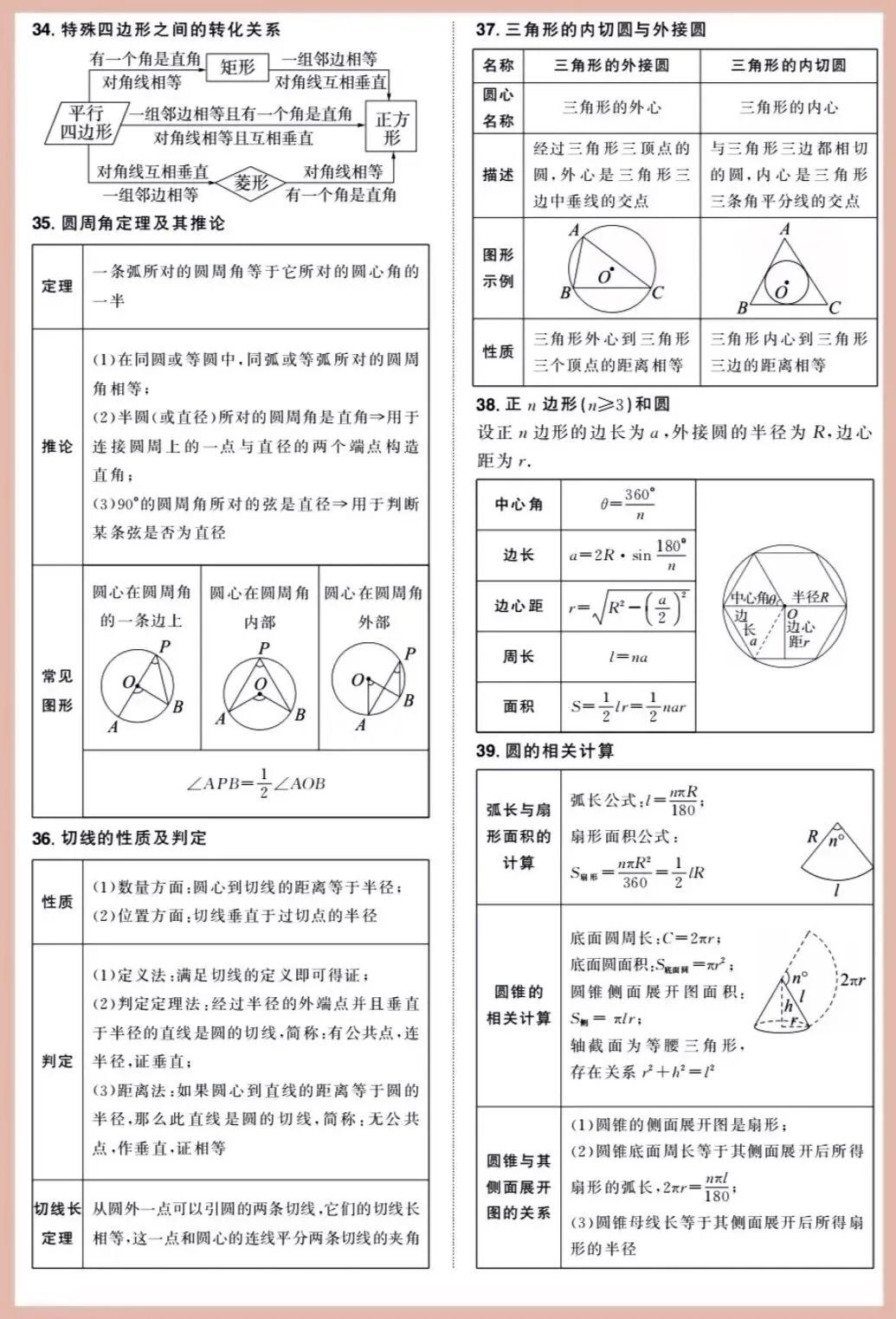 2026中考数学必背公式定理-第8张图片-四季读书网 2026中考数学必背公式定理-第8张图片-四季读书网