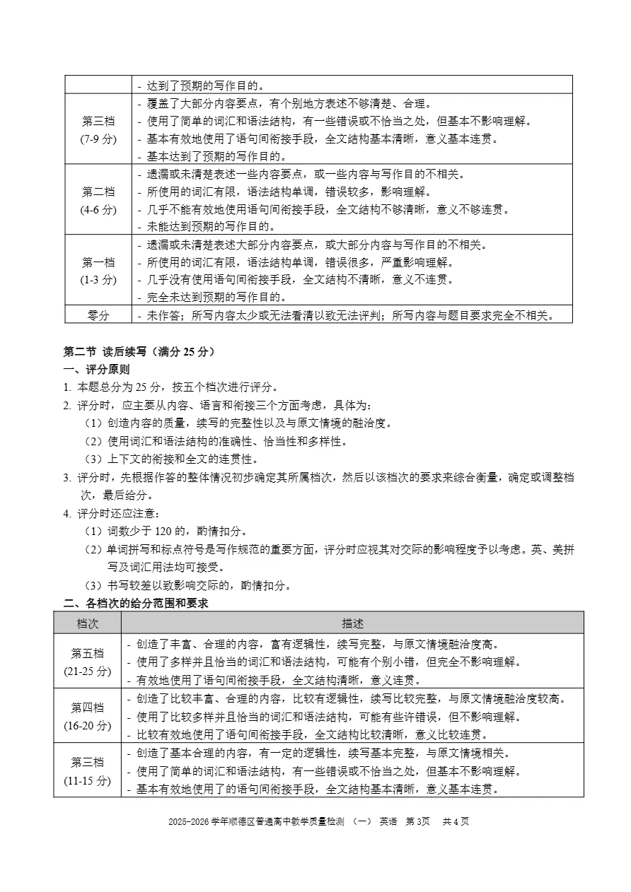 试卷分享:顺德高中英语教学质量检测(三)英语试卷 5月-第12张图片-四季读书网 试卷分享:顺德高中英语教学质量检测(三)英语试卷 5月-第12张图片-四季读书网