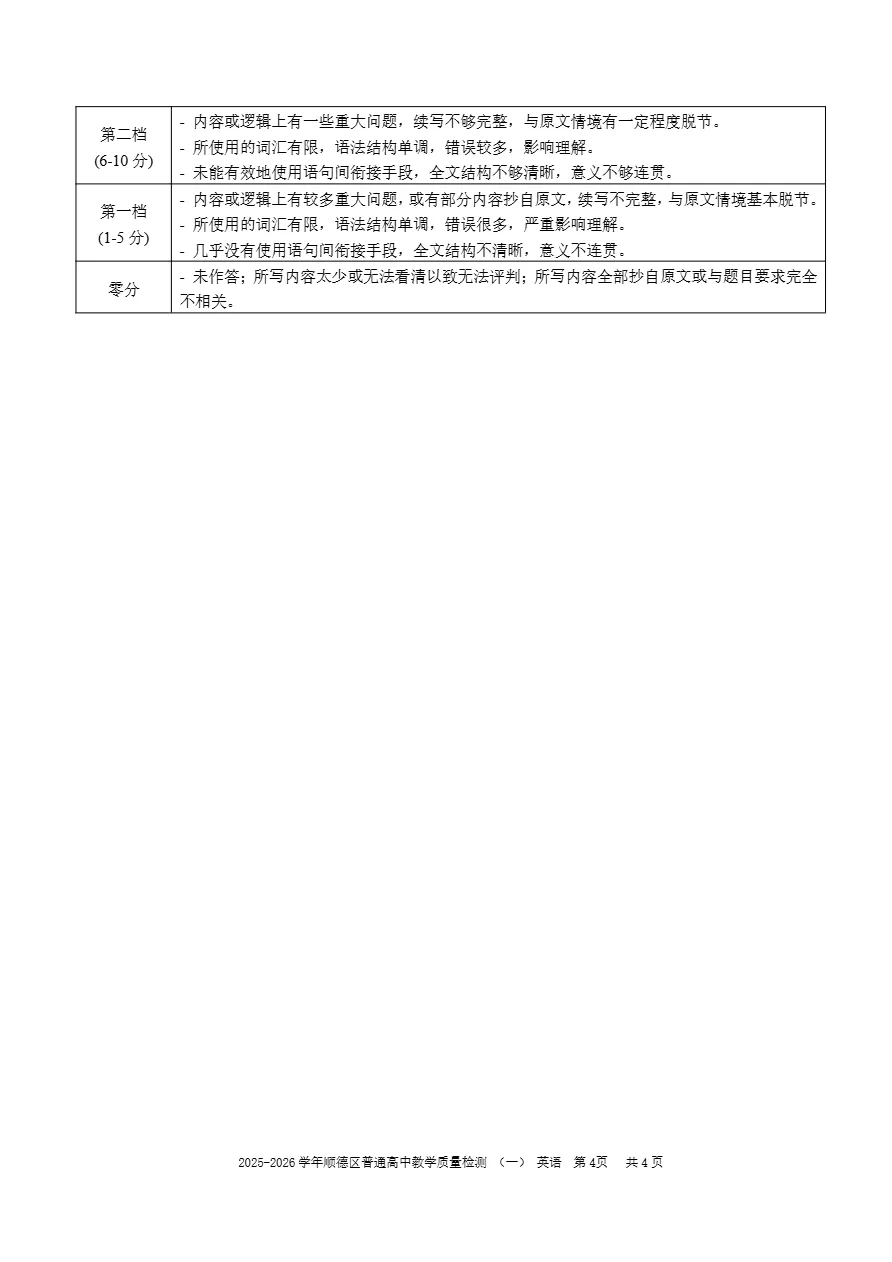 试卷分享:顺德高中英语教学质量检测(三)英语试卷 5月-第13张图片-四季读书网 试卷分享:顺德高中英语教学质量检测(三)英语试卷 5月-第13张图片-四季读书网