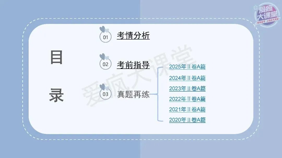 吃透真题!新课标II卷阅读A篇六年考情精析+考前指导+真题再练-第1张图片-四季读书网