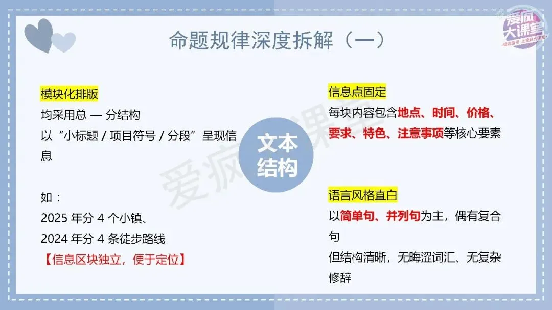 吃透真题!新课标II卷阅读A篇六年考情精析+考前指导+真题再练-第4张图片-四季读书网